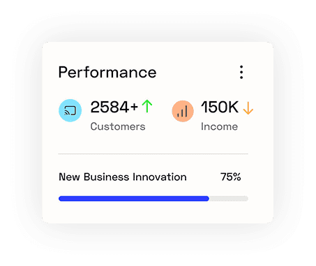 Dashboard showing customer count, income, and innovation progress.